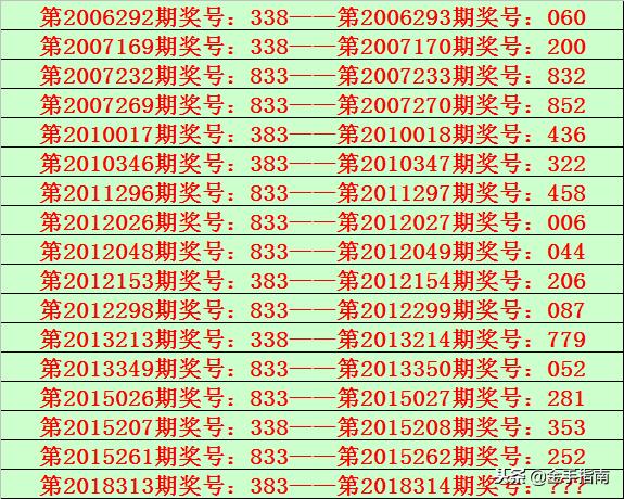 3D彩票字谜，解密数字背后的智慧与乐趣