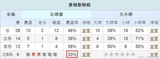 探索中国足彩310，足球预测的智慧与挑战