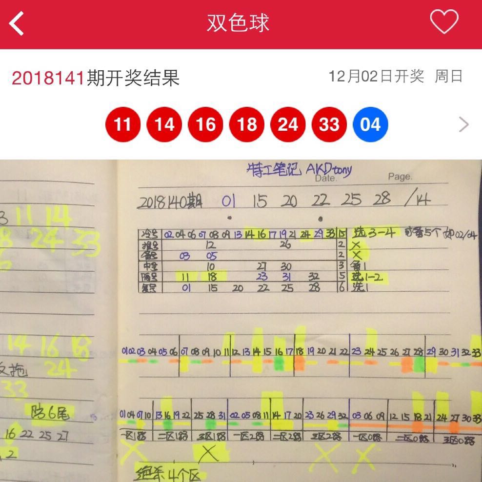 双色球最新字谜诗谜汇总，解锁彩民智慧的神秘钥匙