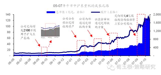 3D最小值振幅走势的深度解析，从数据中洞察市场脉动