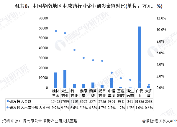 大乐透基本走势图