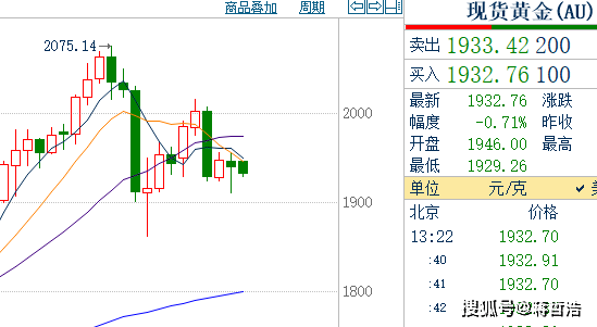 七星彩近期走势分析，基于新浪数据的深度剖析