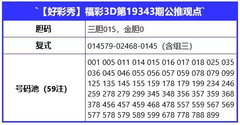 探索3D彩票的奥秘，试机号、对应码、金码与关注码的深度解析