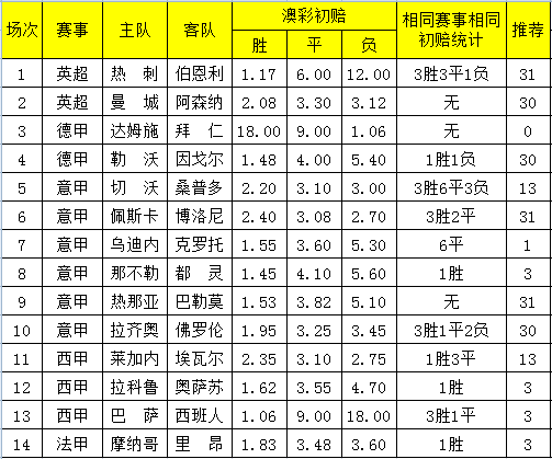 广东11选5开奖结果公告，揭秘数字背后的幸运与期待