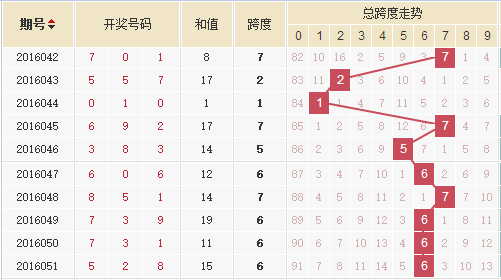 3D今晚最准专家预测，揭秘牛彩网背后的数字奥秘