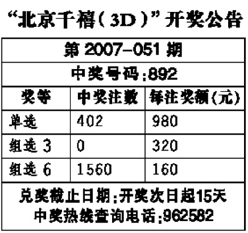 千禧福彩3D，探寻开机号、试机号与金码的奥秘