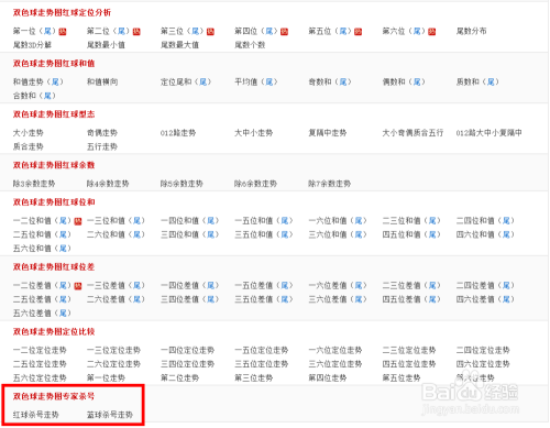 揭秘双色球中奖最新口诀，科学选号，提升中奖概率