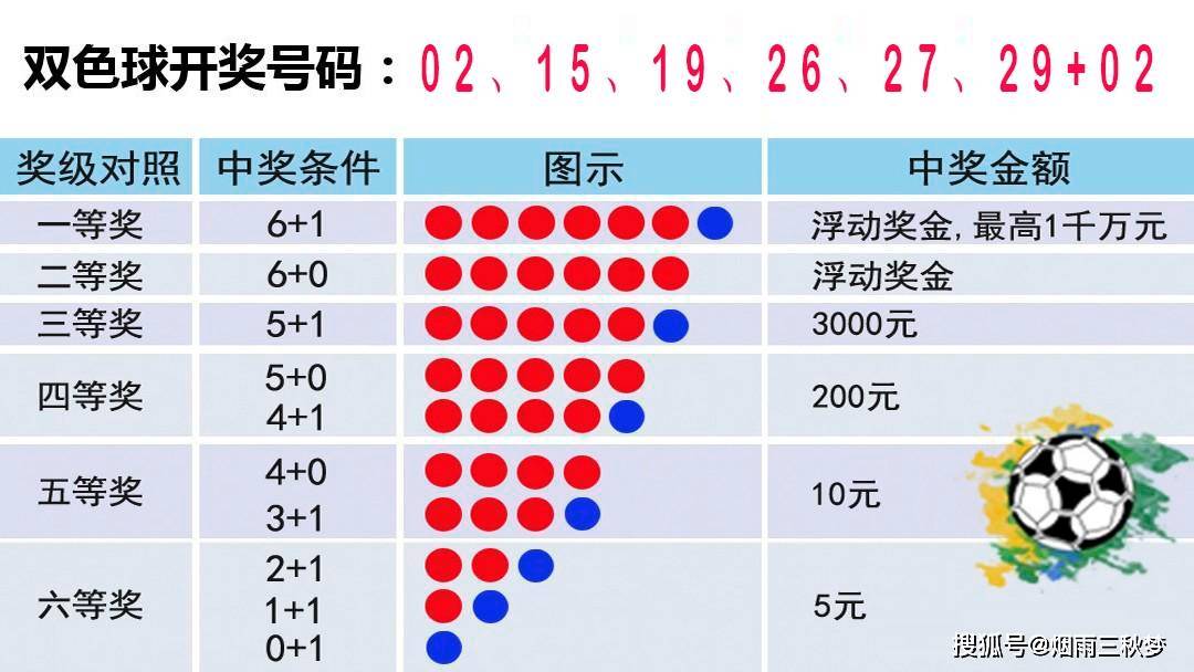 今日开奖，揭秘彩票开奖结果背后的故事与影响