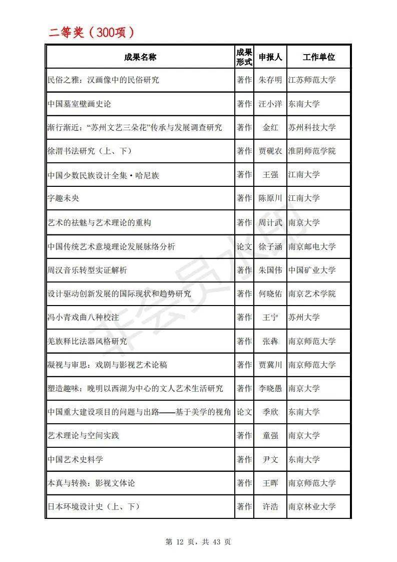 江苏七位数中奖规则明细全解析