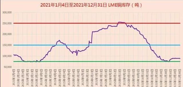 排三走势图专业版(带连线)，解锁数字彩票的奥秘