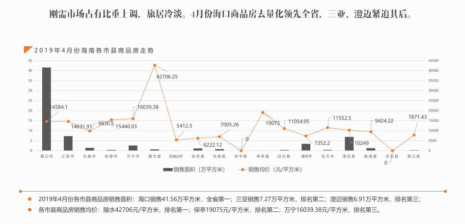 今日3D走势图带连线，深度解析与未来趋势预测