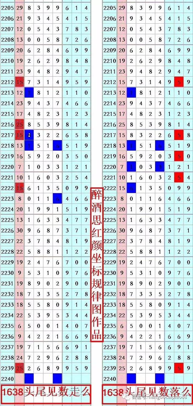 内幕版 第172页