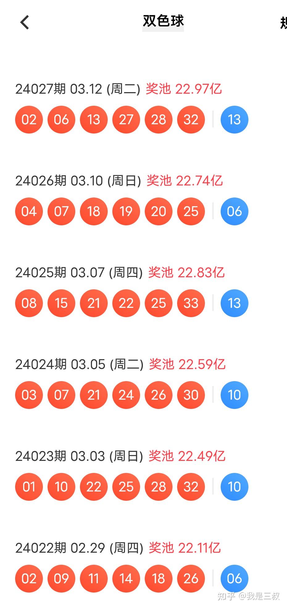 2024011期双色球开奖结果揭晓，幸运数字引领新年新气象