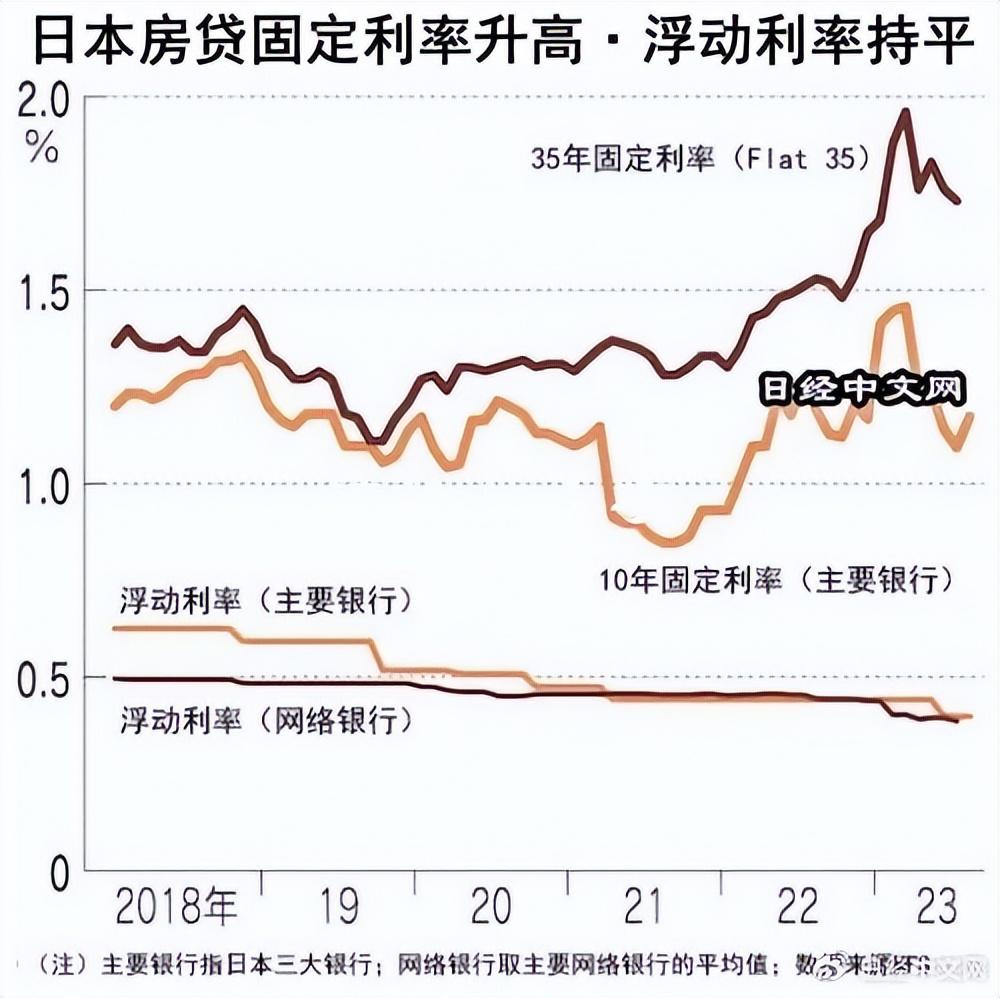 快乐8，解锁数字游戏中的快乐密码——综合走势图表解析