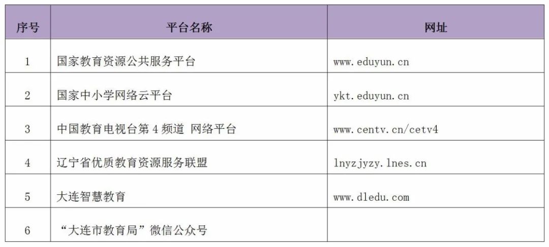 排三今晚开奖号查询，揭秘数字背后的乐趣与技巧