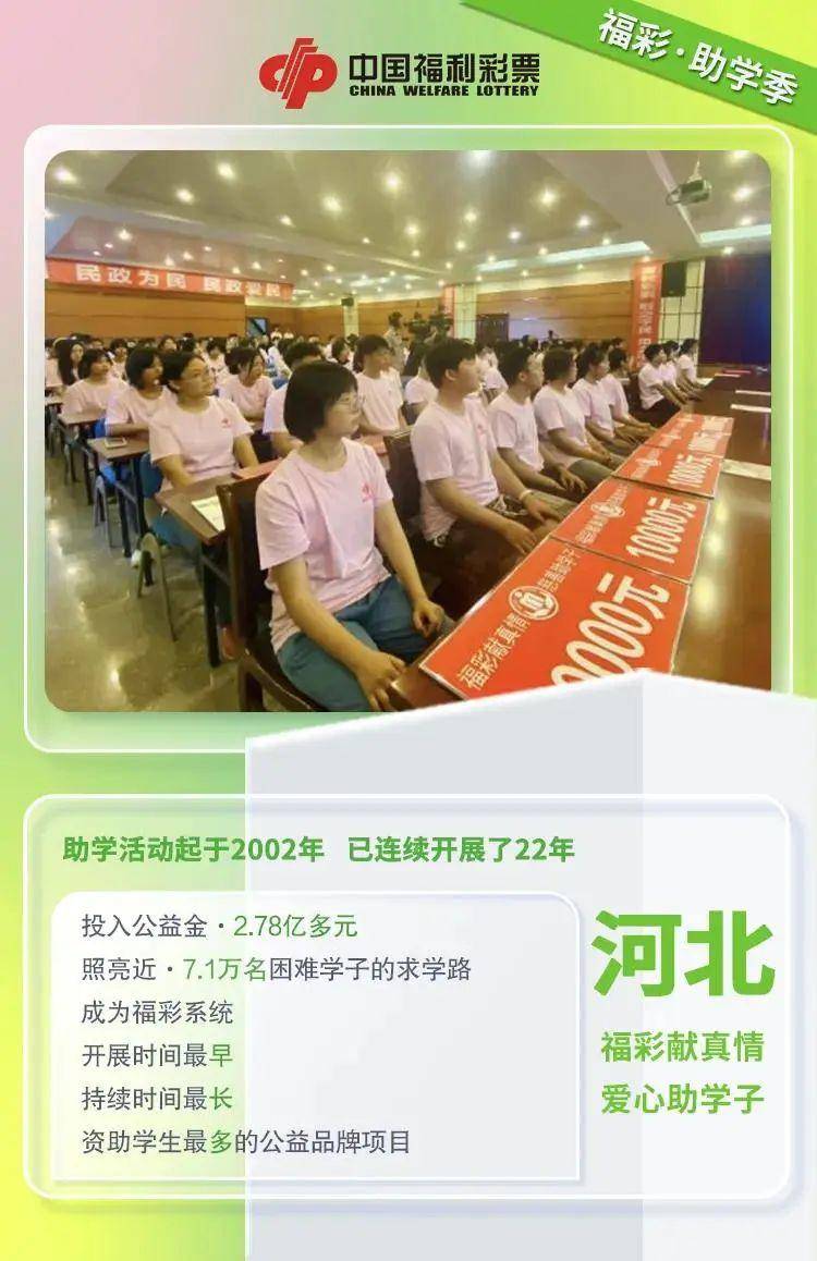 福彩17500，公益与梦想的桥梁