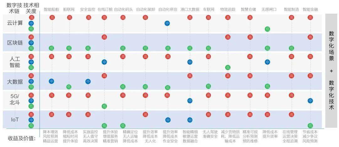 探索双色球基本走势图，中彩网上的数字艺术与智慧