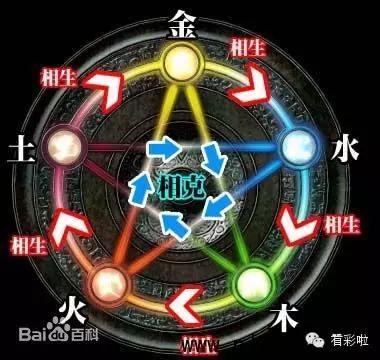 福彩3D天牛图与红五图库，揭秘数字游戏的魅力与策略