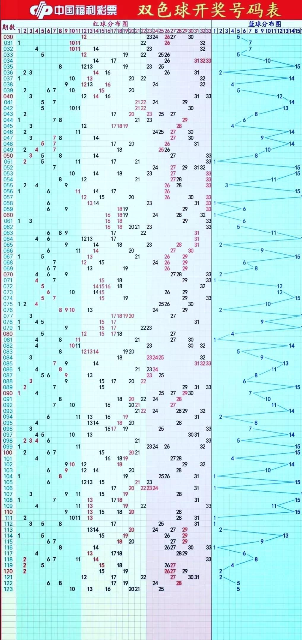 2021年11选5走势图，数字游戏中的策略与机遇