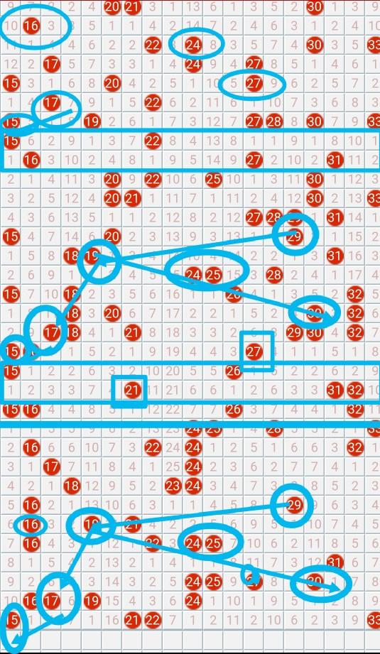 排列三走势图带连线图在新浪爱彩的深度解析