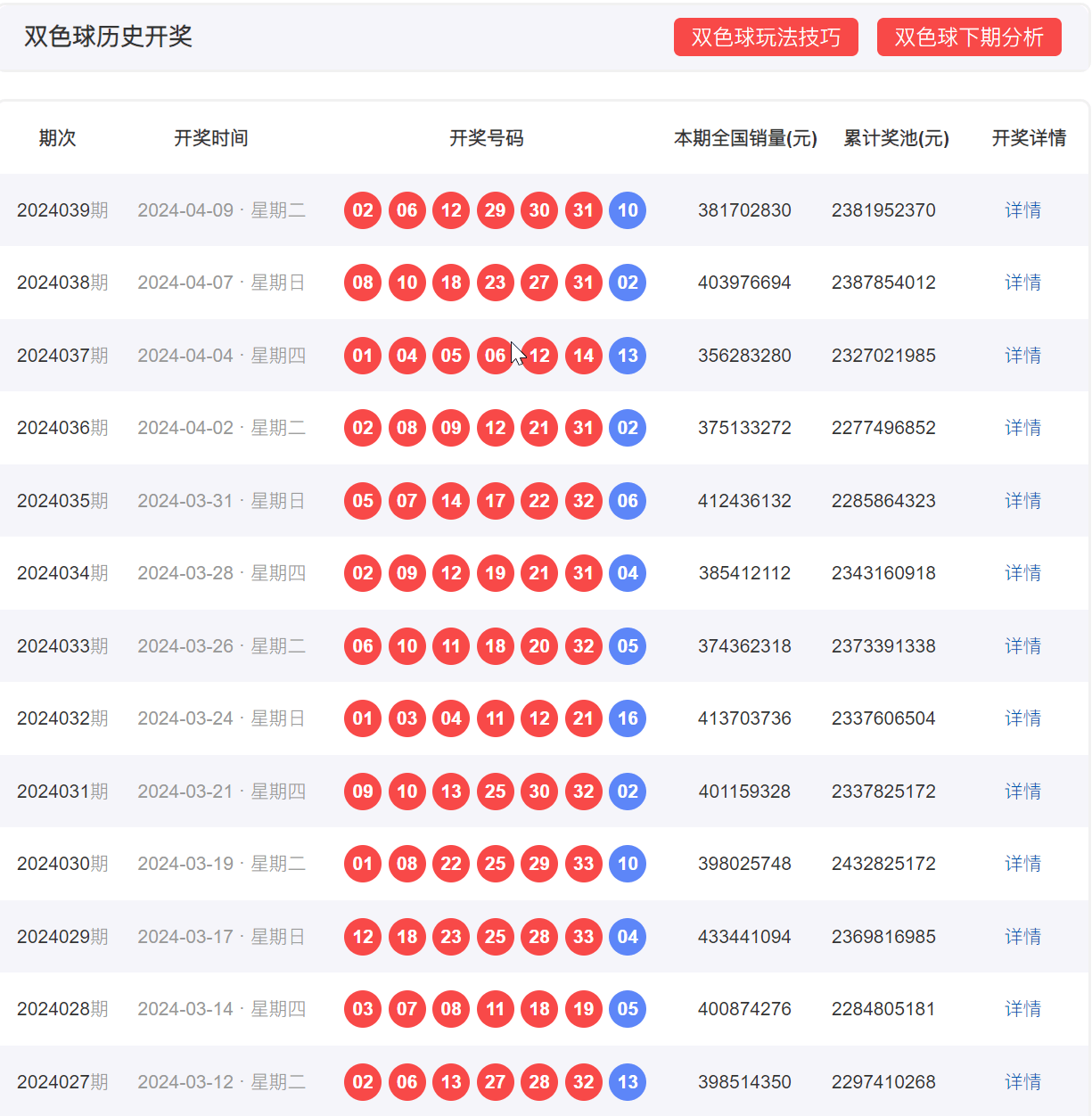 探索双色球开奖结果查询的便捷之道