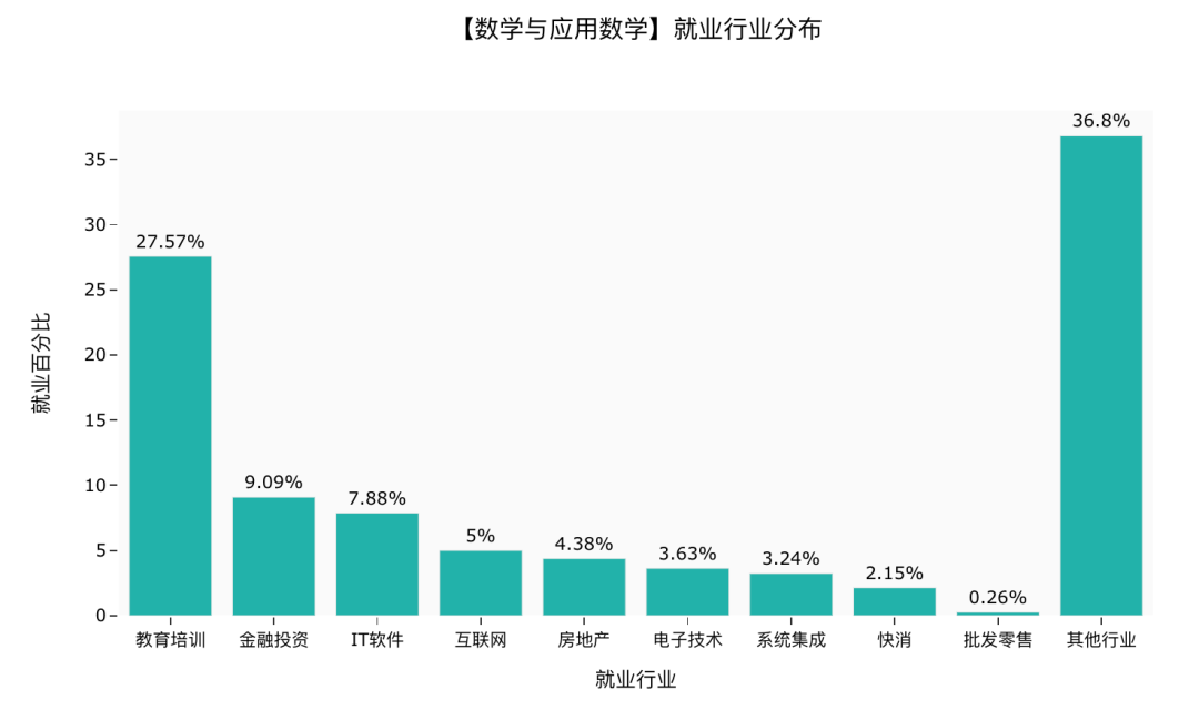 3D综合走势图（专业版），数据可视化新纪元