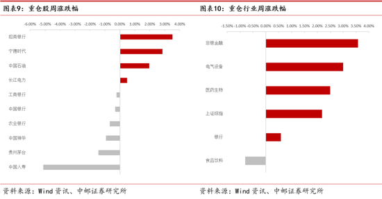 排列三综合版