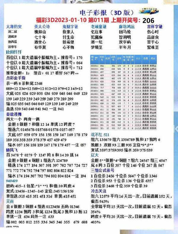 探索3D开机号与试机号，100期号码的奥秘