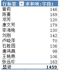 二十选五走势图，透视数字游戏的奥秘