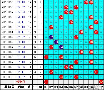 2018071期双色球开奖结果揭晓，梦想与幸运的碰撞