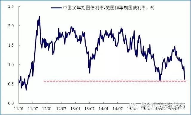 30选7，揭秘开奖结果走势图与彩民的智慧博弈