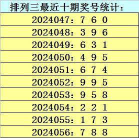 排列五号码