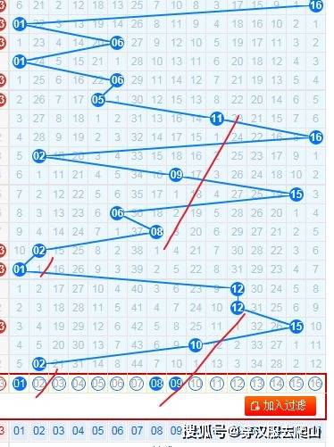 2022年双色球2022076期开奖结果揭晓，幸运数字引领新希望