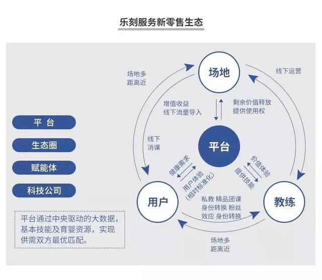 开奖结果规则