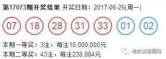 探寻大乐透1000期历史，数字背后的故事与启示