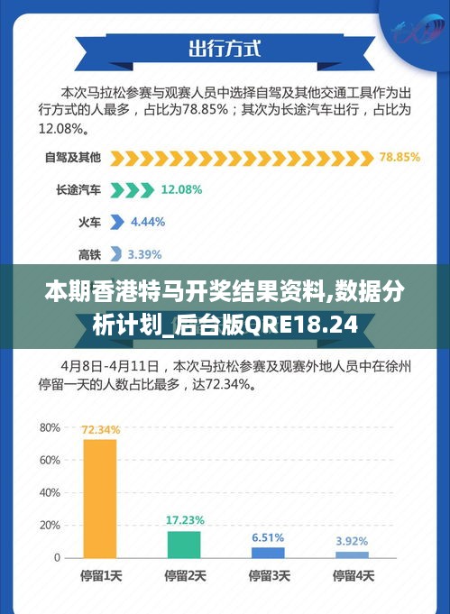 2022年香港特马资料，揭秘背后的数字与趋势