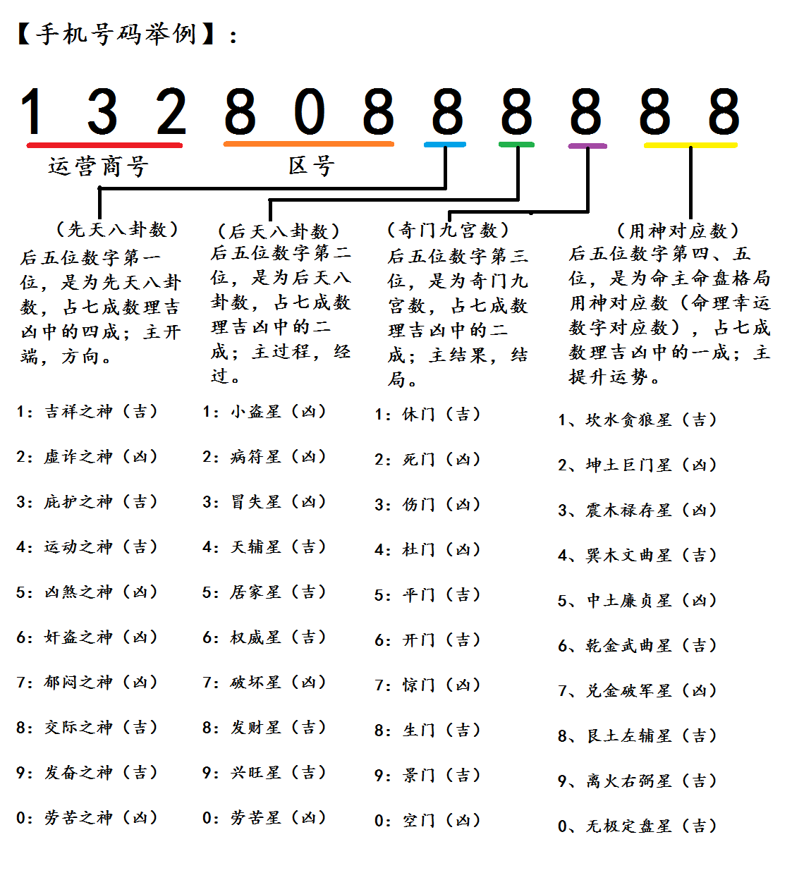 丹东全图先锋快报