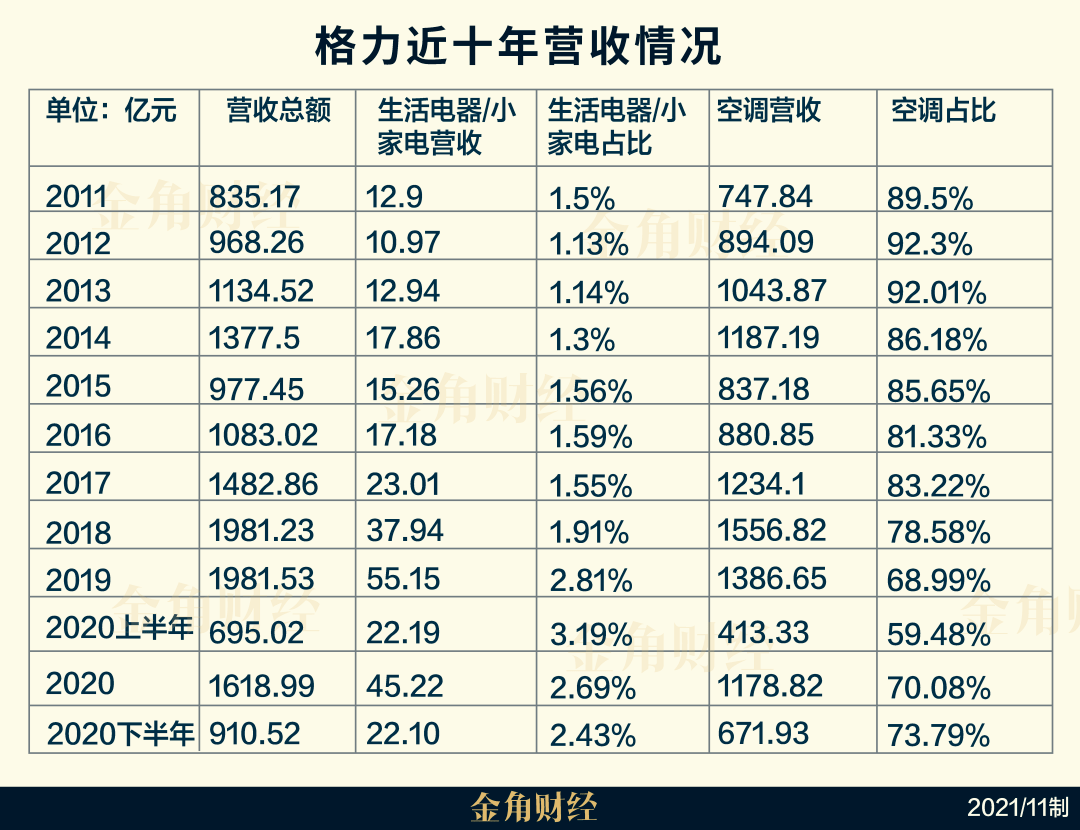 探索体彩36选7走势图，数字背后的奥秘与理性投注