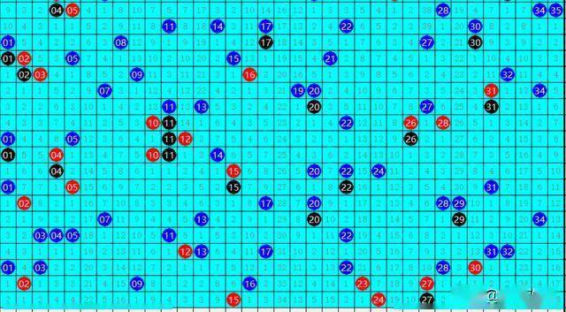 浙江大乐透最新综合走势图解析，洞悉数字背后的奥秘