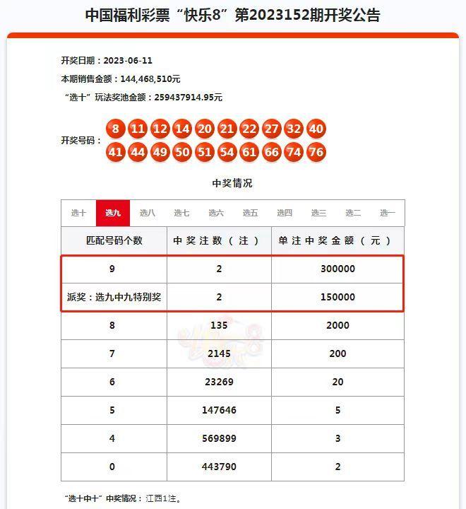 四川快乐12，今日开奖结果与未来走势的深度解析