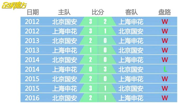 最新足彩大数据分析，解锁胜负密码的科技利器