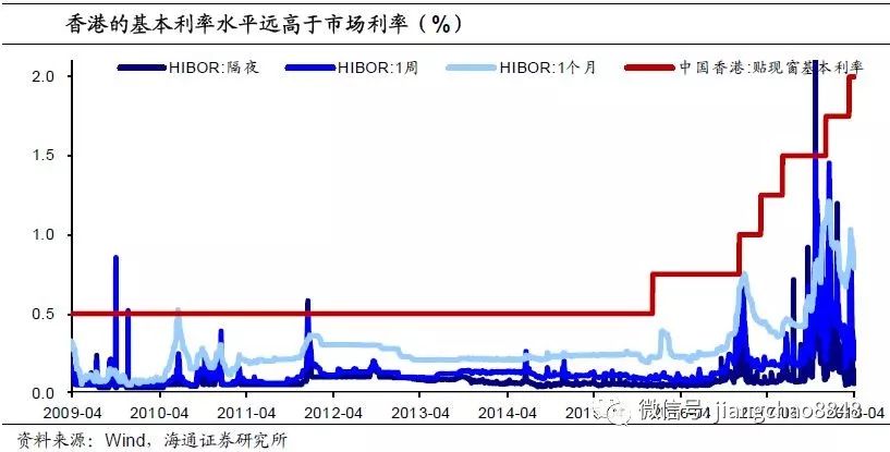 排列三200期走势图，深度解析与未来趋势预测