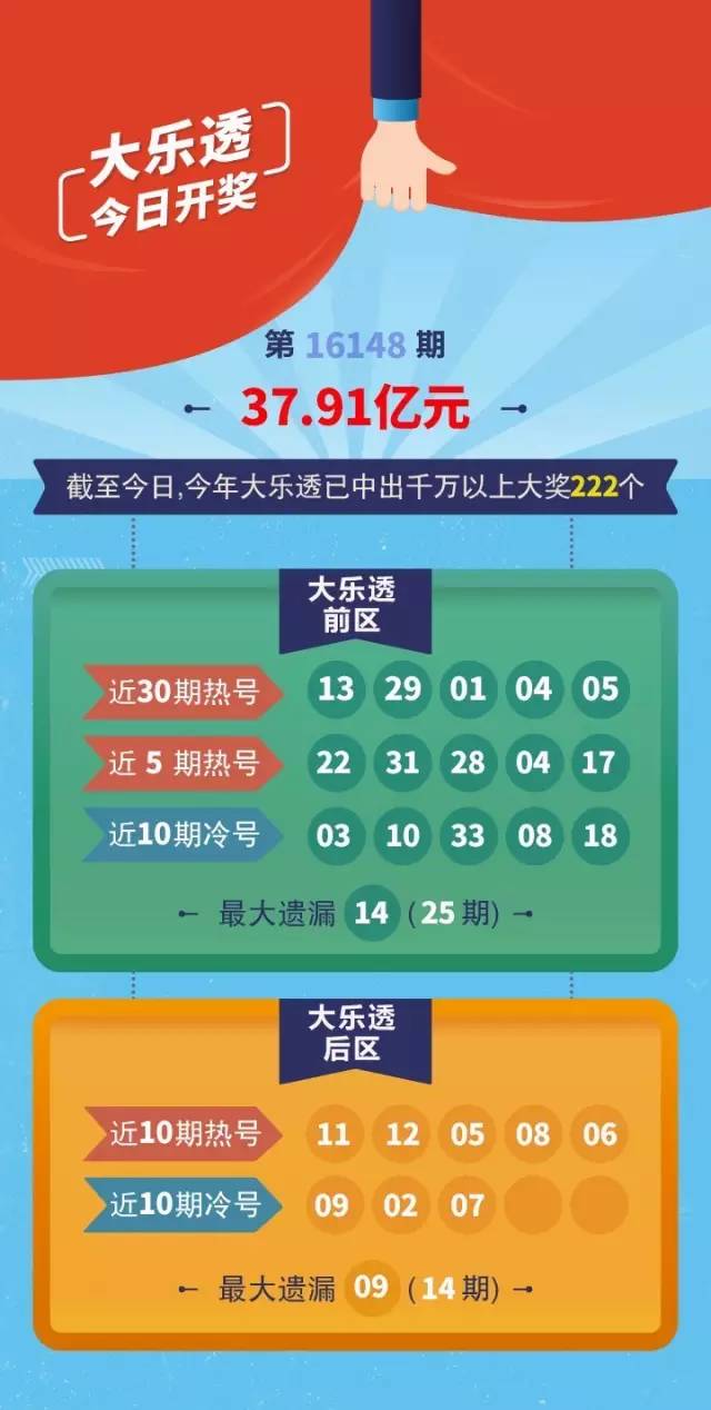 体育彩票31选7今日开奖，梦想与机遇的碰撞