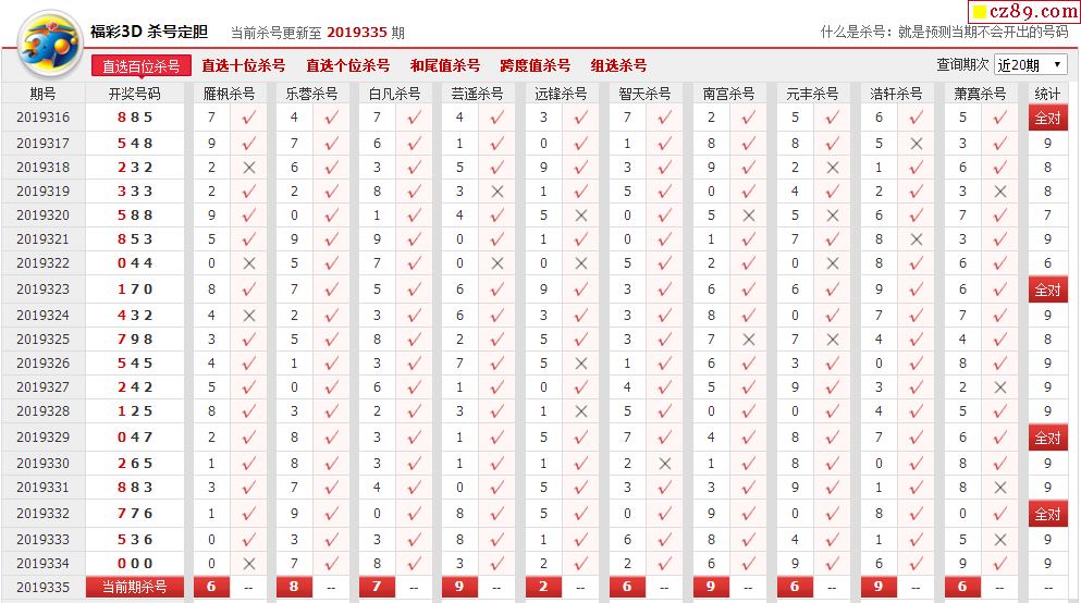 福彩3D连线图专业版，解锁数字游戏新体验的钥匙