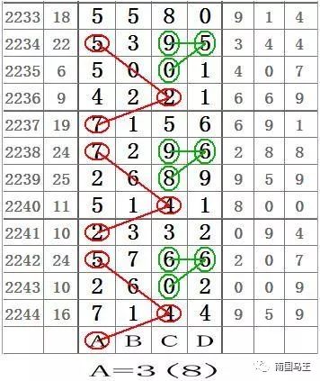 探索南国七星彩论坛，彩民的智慧殿堂与信息交流平台