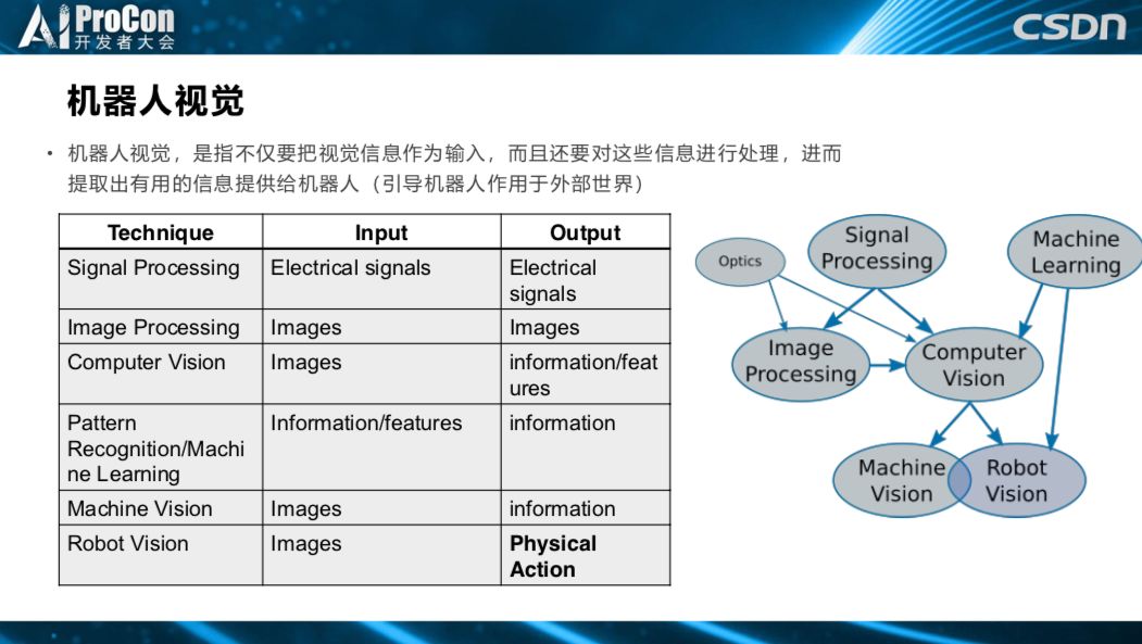 3D基本走势图（专业连线版），解锁数字世界的视觉盛宴