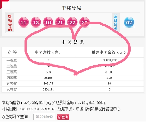 双色球开奖 第25页