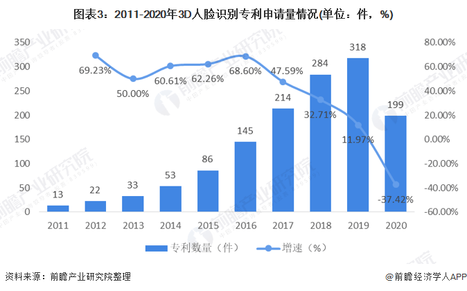 3D之家开机号近10期深度解析与趋势预测