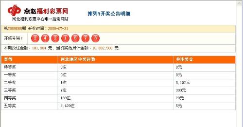 七位数体彩开奖结果走势图，揭秘数字背后的奥秘