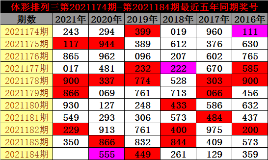 31选7，揭秘开奖号码背后的数字游戏